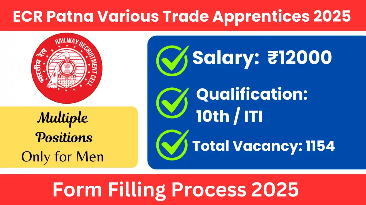 East Central Railway ECR Patna Various Trade Apprentices 2025 for 1154 Post
