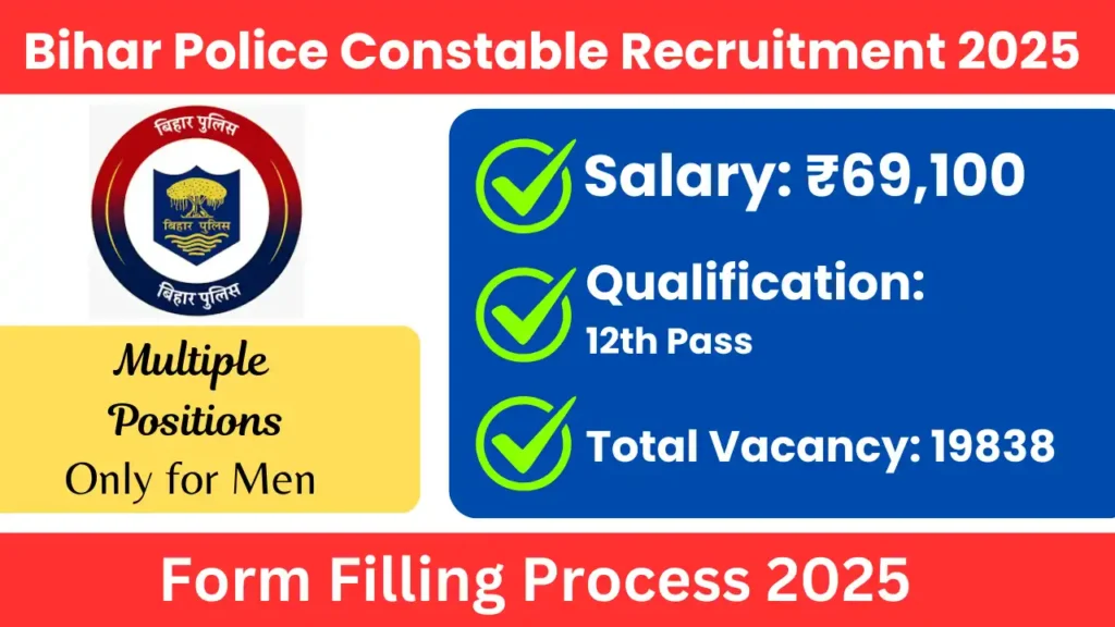 Bihar Police CSBC Constable Recruitment 2025 Apply for 19838 Post