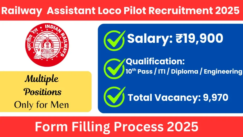 Railway RRB Assistant Loco Pilot Recruitment 2025